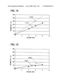 Physical quantity sensor and semiconductor device having package and cover diagram and image