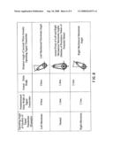 Servomotor neutral position setting apparatus of wireless remote-control model diagram and image