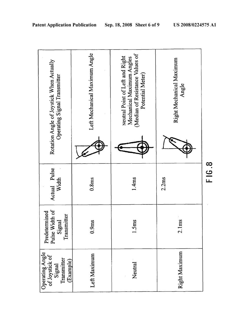 Servomotor neutral position setting apparatus of wireless remote-control model - diagram, schematic, and image 07