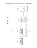 APPARATUS AND METHOD FOR DRIVING A LIGHT SOURCE, AND DISPLAY APPARATUS USING THE SAME diagram and image