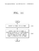 APPARATUS AND METHOD FOR DRIVING A LIGHT SOURCE, AND DISPLAY APPARATUS USING THE SAME diagram and image