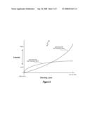 Color variations in a dimmable lighting device with stable color temperature light sources diagram and image