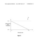 Color variations in a dimmable lighting device with stable color temperature light sources diagram and image