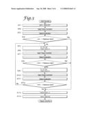 CONTROL SYSTEM FOR SYNCHRONOUS ELECTRIC MOTOR diagram and image