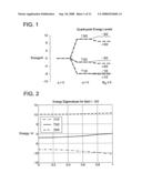 Nuclear quadrupole resonance logging tool and methods for imaging therewith diagram and image