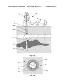 Electromagnetic Probe diagram and image