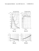 Electromagnetic Probe diagram and image