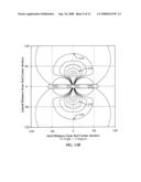 Array Antenna for Measurement-While-Drilling diagram and image