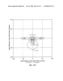 Array Antenna for Measurement-While-Drilling diagram and image