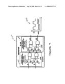 Logic System for Dpa and/or Side Channel Attach Resistance diagram and image