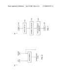 METHOD AND APPARATUS FOR REDUCING SIMULTANEOUS SWITCHING OUTPUTS diagram and image