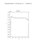 OPAMP-LESS BANDGAP VOLTAGE REFERENCE WITH HIGH PSRR AND LOW VOLTAGE IN CMOS PROCESS diagram and image