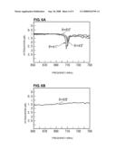 SAW FILTER DEVICE diagram and image