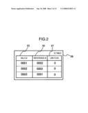 IC MEMORY, INFORMATION COMMUNICATION APPARATUS, AND INFORMATION MANAGEMENT SYSTEM diagram and image