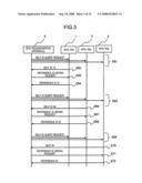 IC MEMORY, INFORMATION COMMUNICATION APPARATUS, AND INFORMATION MANAGEMENT SYSTEM diagram and image