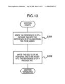 IC MEMORY, INFORMATION COMMUNICATION APPARATUS, AND INFORMATION MANAGEMENT SYSTEM diagram and image