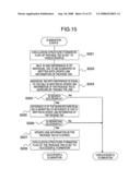 IC MEMORY, INFORMATION COMMUNICATION APPARATUS, AND INFORMATION MANAGEMENT SYSTEM diagram and image