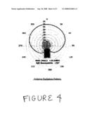 Mobile asset tracking unit, system and method diagram and image