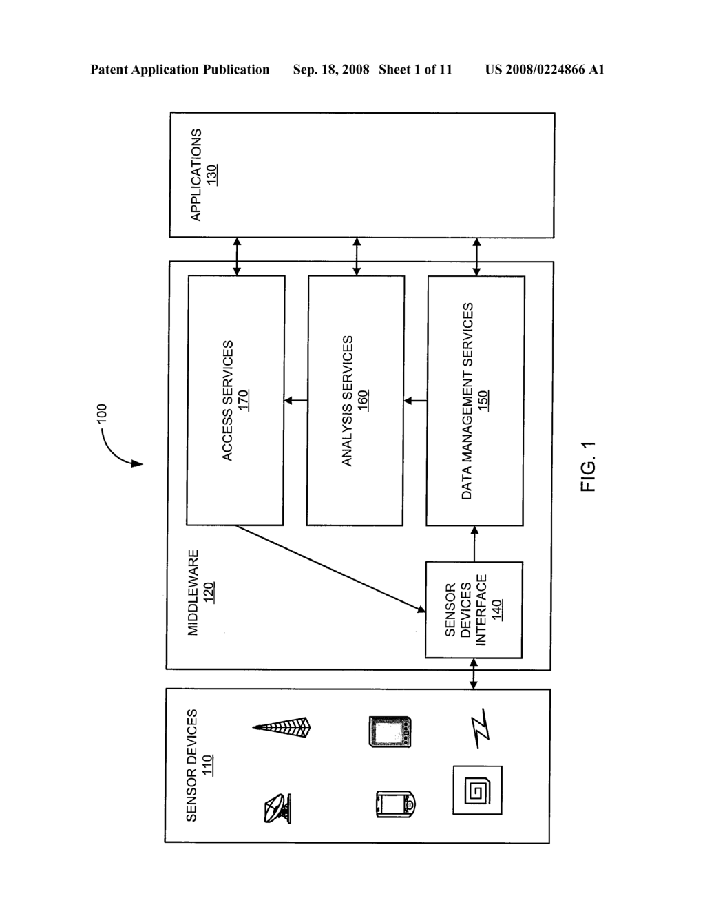 Virtualization and Quality of Sensor Data - diagram, schematic, and image 02