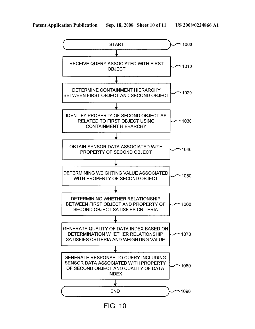 Virtualization and Quality of Sensor Data - diagram, schematic, and image 11