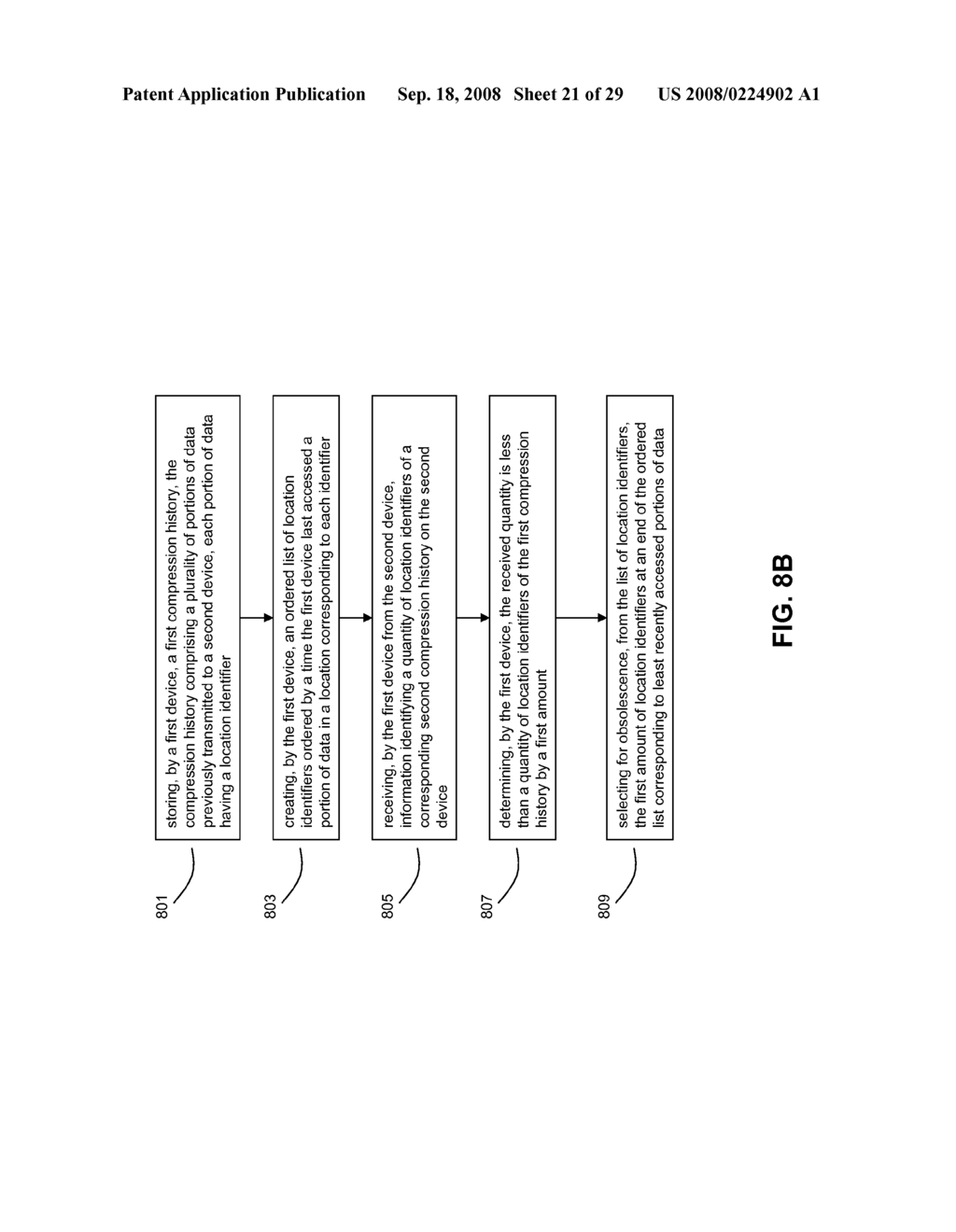 SYSTEMS AND METHODS OF USING APPLICATION AND PROTOCOL SPECIFIC PARSING FOR COMPRESSION - diagram, schematic, and image 22