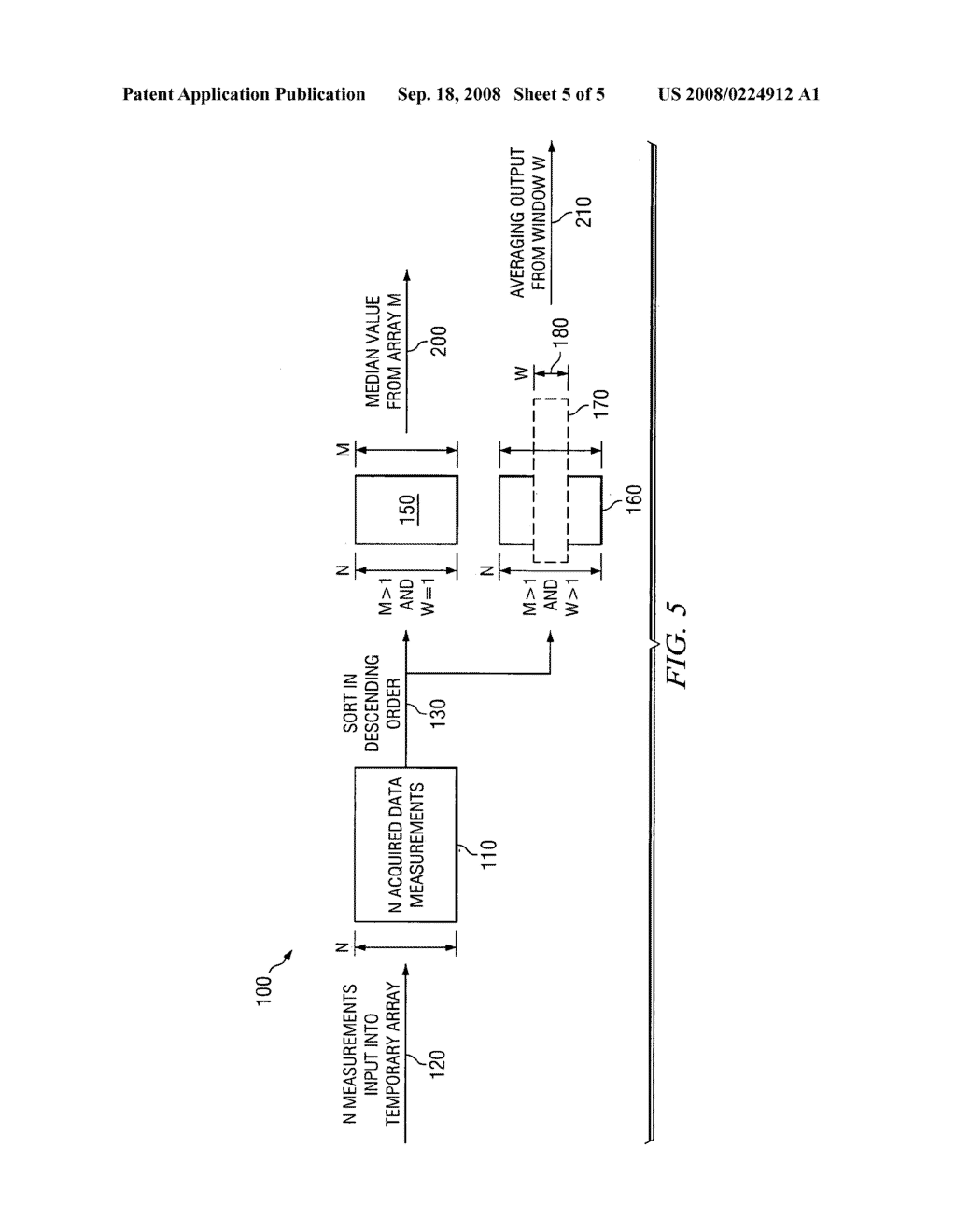 Median and mean coherent filter and method for eliminating noise in touch screen controller - diagram, schematic, and image 06