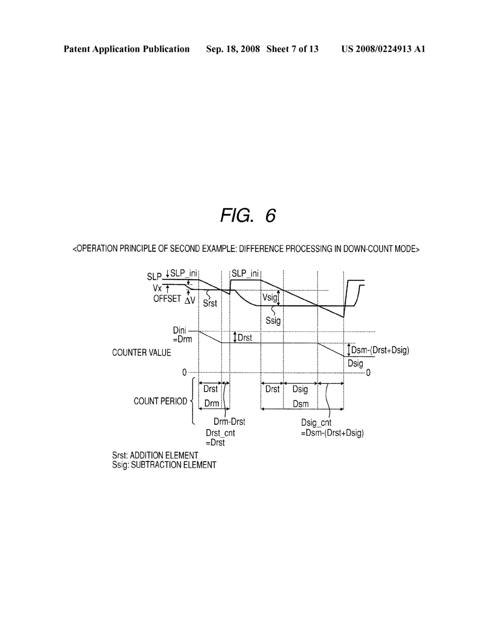 DATA PROCESSING METHOD, DATA PROCESSING DEVICE, SOLID-STATE IMAGING DEVICE, IMAGING APPARATUS, AND ELECTRONIC DEVICE - diagram, schematic, and image 08