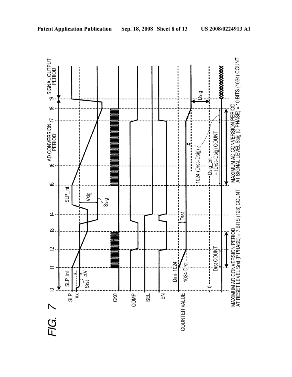 DATA PROCESSING METHOD, DATA PROCESSING DEVICE, SOLID-STATE IMAGING DEVICE, IMAGING APPARATUS, AND ELECTRONIC DEVICE - diagram, schematic, and image 09