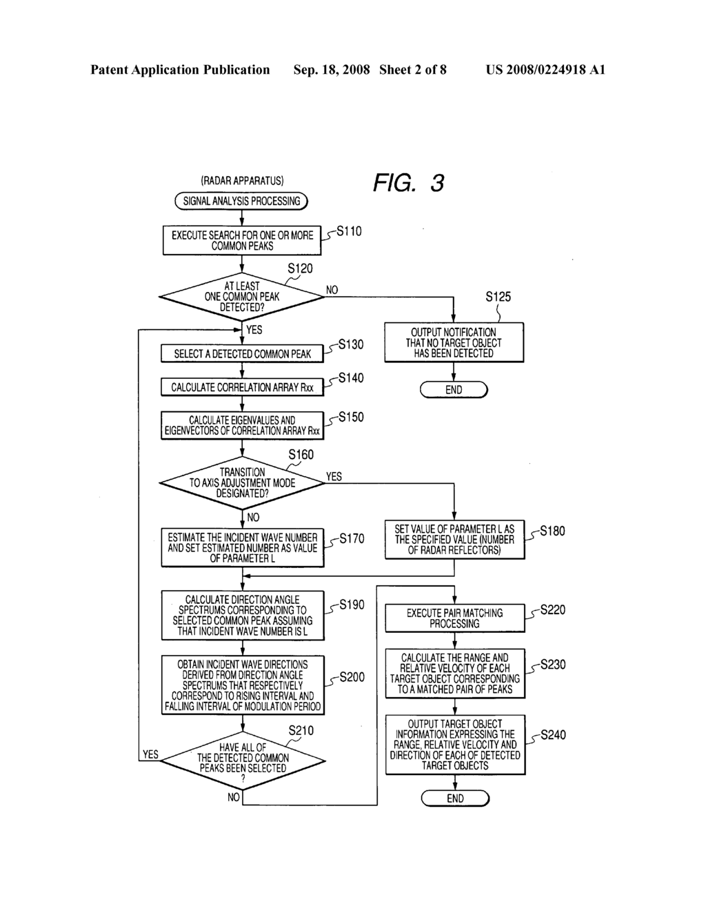 Method and apparatus for adjusting orientation direction of array antenna of direction detection apparatus - diagram, schematic, and image 03