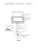 DEVICE AND METHOD FOR RESONANT HIGH-SPEED MICROSCOPIC IMPEDANCE PROBE diagram and image