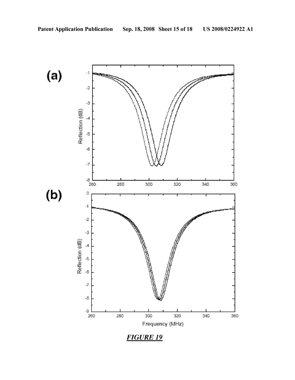 DEVICE AND METHOD FOR RESONANT HIGH-SPEED MICROSCOPIC IMPEDANCE PROBE - diagram, schematic, and image 16