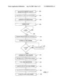 POSITIONING DEVICE AND A METHOD OF OPERATING THEREOF diagram and image