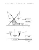 DIVERSITY MODULE BETWEEN GPS ANTENNAS, WITH RECEIVER PROTECTION AND INTEGRATED ALARM SIGNAL diagram and image