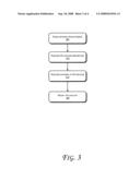 Modular waveguide inteconnect diagram and image