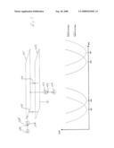 Antenna Device and Portable Radio Communication Device Comprising Such an Antenna Device diagram and image