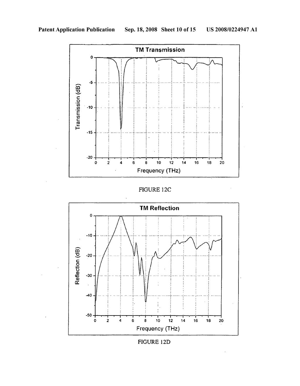 Reconfigurable Frequency Selective Surfaces For Remote Sensing of Chemical and Biological Agents - diagram, schematic, and image 11