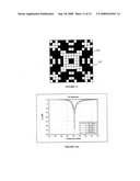 Reconfigurable Frequency Selective Surfaces For Remote Sensing of Chemical and Biological Agents diagram and image