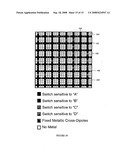 Reconfigurable Frequency Selective Surfaces For Remote Sensing of Chemical and Biological Agents diagram and image