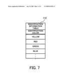 Computer program and apparatus for display control diagram and image