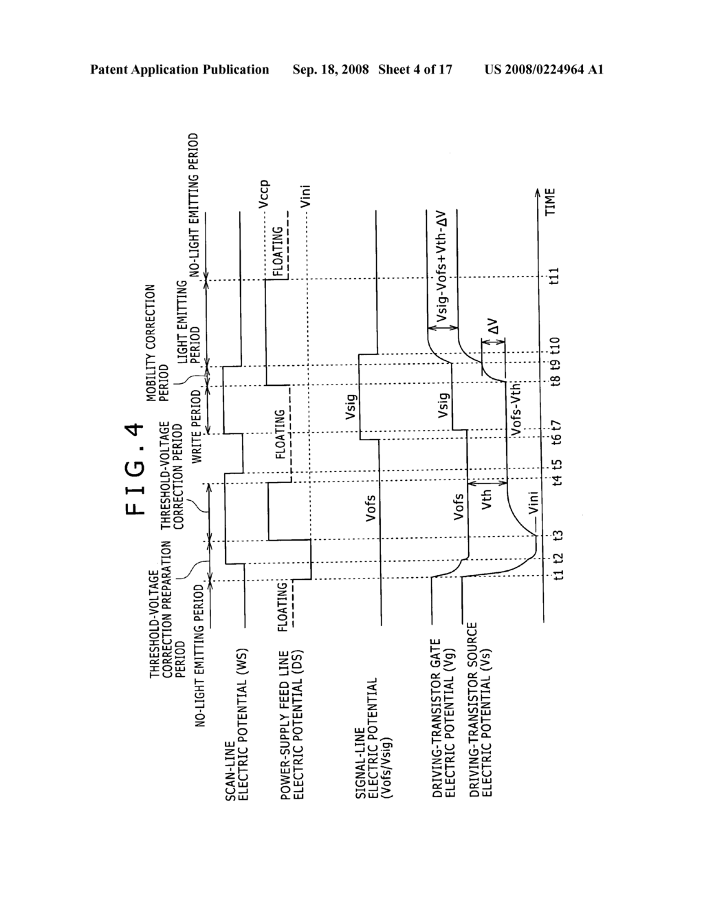 Display apparatus, display-apparatus driving method and electronic equipment - diagram, schematic, and image 05