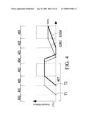 COLOR SEQUENTIAL DISPLAY HAVING BACKLIGHT TIMING DELAY CONTROL UNIT AND METHOD THEREOF diagram and image