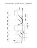 COLOR SEQUENTIAL DISPLAY HAVING BACKLIGHT TIMING DELAY CONTROL UNIT AND METHOD THEREOF diagram and image