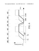 COLOR SEQUENTIAL DISPLAY HAVING BACKLIGHT TIMING DELAY CONTROL UNIT AND METHOD THEREOF diagram and image