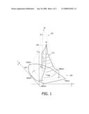 Multi-Primary Driving Values Calculation Unit and Method diagram and image