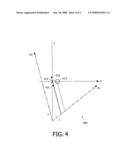 Multi-Primary Driving Values Calculation Unit and Method diagram and image