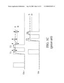 Liquid Crystal Display and Pulse Adjustment Circuit Thereof diagram and image