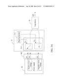 Liquid Crystal Display and Pulse Adjustment Circuit Thereof diagram and image