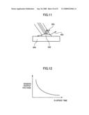 IMAGE FORMING APPARATUS AND METHOD OF CORRECTING DEVIATION OF SHOOTING POSITION diagram and image