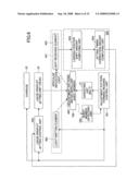 IMAGE FORMING APPARATUS, LANDING POSITION SHIFT CORRECTION METHOD, AND LANDING POSITION SHIFT CORRECTION SHEET MEMBER diagram and image