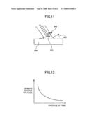 IMAGE FORMING APPARATUS, LANDING POSITION SHIFT CORRECTION METHOD, AND LANDING POSITION SHIFT CORRECTION SHEET MEMBER diagram and image